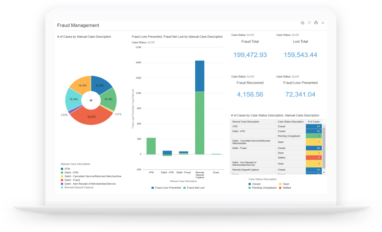 Workflow Applications