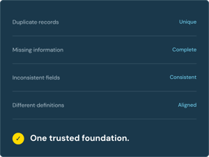 trusted-data-1